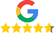 Рейтинг в Google по созданию сайтов